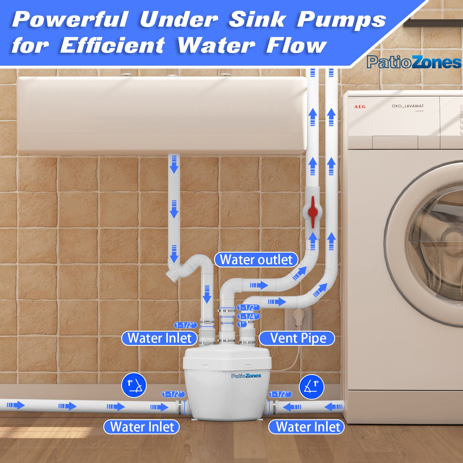 Compact Residential Drain Pump for Efficient Waste Water Removal